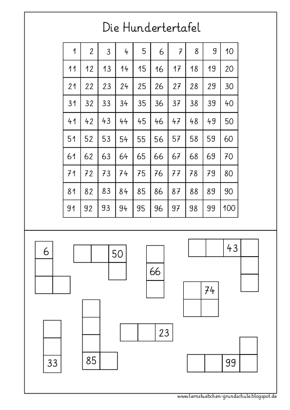  zahlen Aus Indien Grundschule pdf 